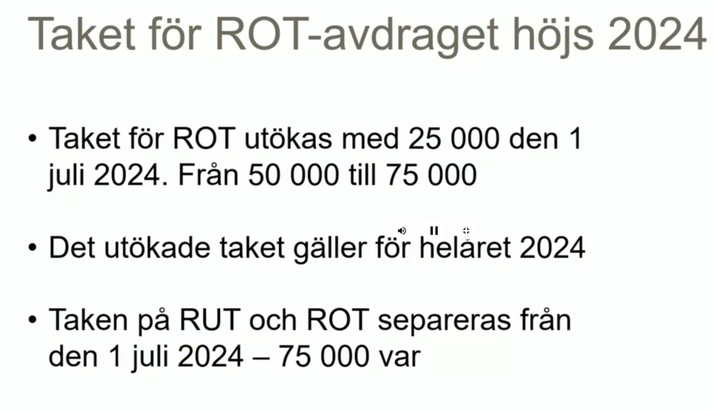 Text bild som visar att taket på rotavdraget 2024 höjs med 25000 kronor till 75000 kronor.